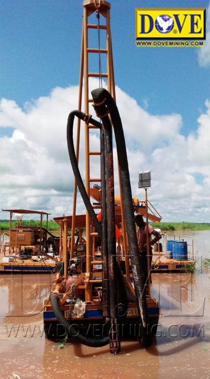 what is a dredge with a process plant