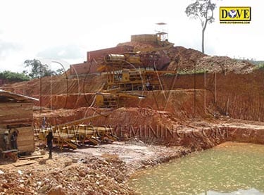 DOVE gold processing plant Gold processing plant supplied to Ghana