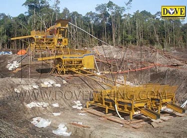 DOVE Portable processing plant Portable processing plant, for recovery of placer Zircon, Gold and other minerals