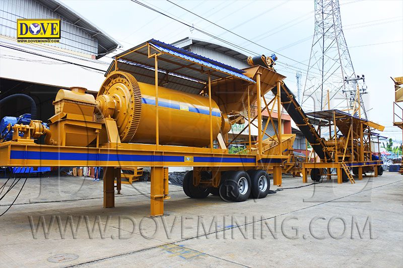Speedminer mobile plant, hard rock gold mining equipment 