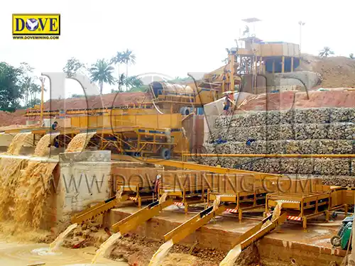 Operation of DOVE MEGAMINER Alluvial processing plant in the mine