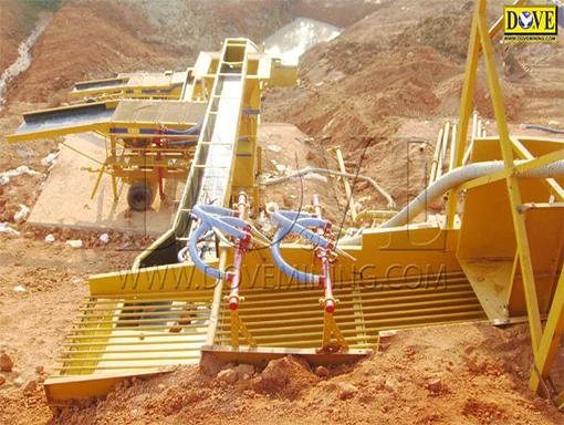 Gold mining project