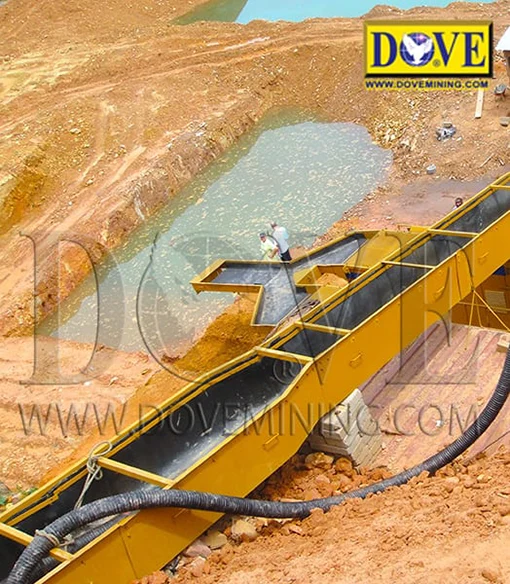 Ore channel slurry channel