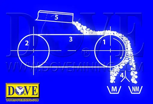 DOVE Magnetic Roller Separator drawing