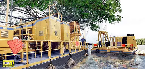 RIVERMINER Dredge and Floating Plant