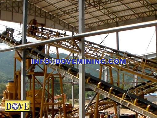Conveyor belts stationary processing plant