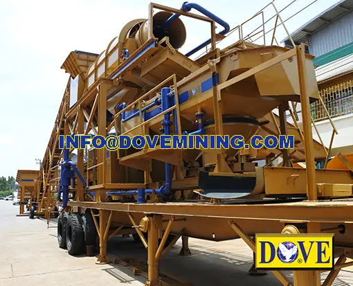 SUPERMINER® Compact Series 25 TPH Mobile Processing Plant at DOVE factory