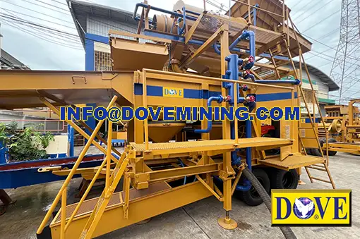 SUPERMINER® Compact Series Mobile Plant