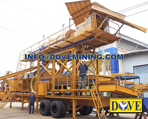 SUPERMINER® Compact Series DOVE Mobile Gold Processing Plant